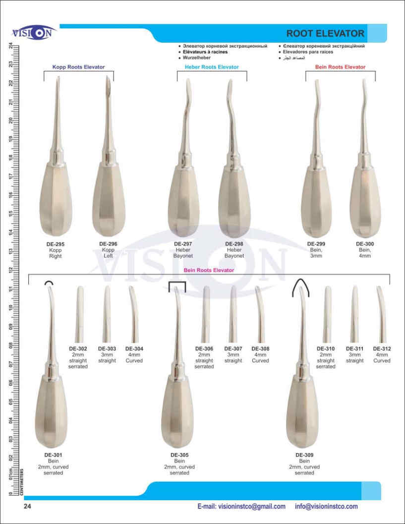 Vision Instruments Company Instruments